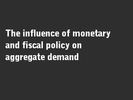 Online quiz The influence of monetary and fiscal policy on aggregate demand