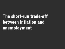 Online quiz The short-run trade-off between inflation and unemployment